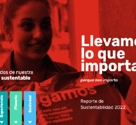 El Grupo Logístico Andreani presentó su Reporte de Sustentabilidad 2022